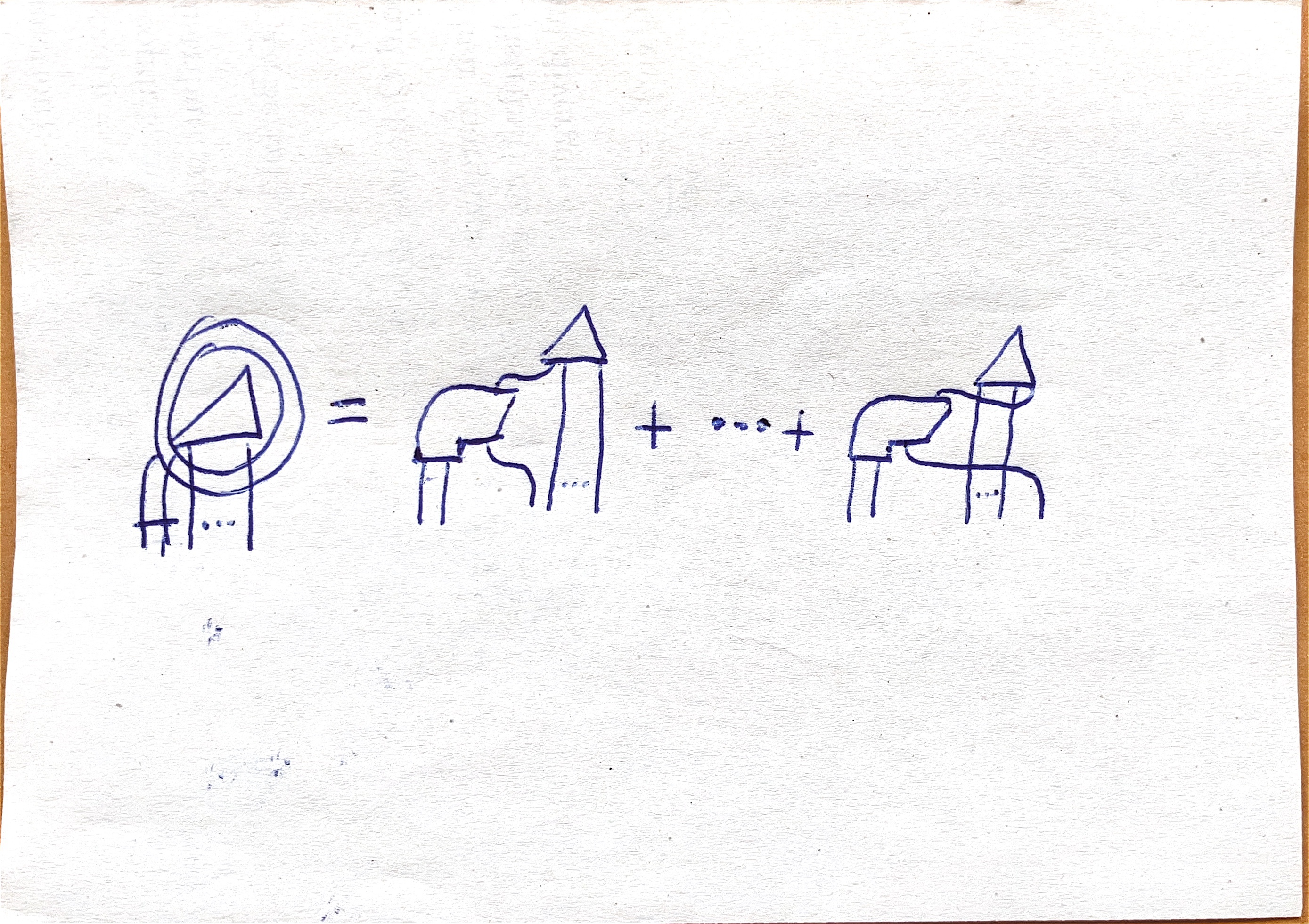 Visualization of the Ricci identity using Penrose notation.